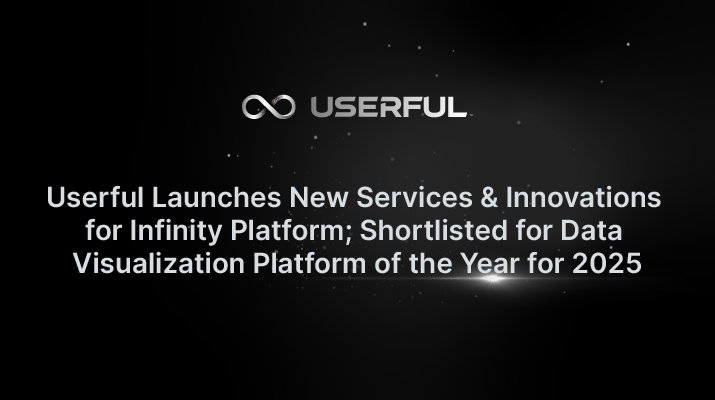 Userful Launches New Services and Innovations for Infinity Platform; Shortlisted for Data Visualization Platform of the Year for 2025